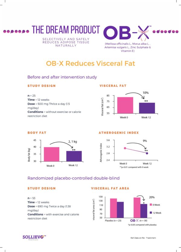 OB-X Tabs - Image 3